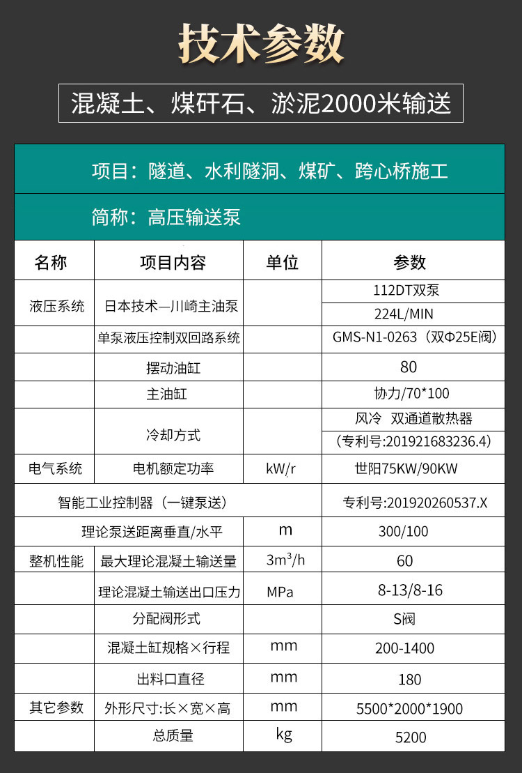 中联高压输送泵输送压力.jpg 中联高压输送泵输送压力.jpg