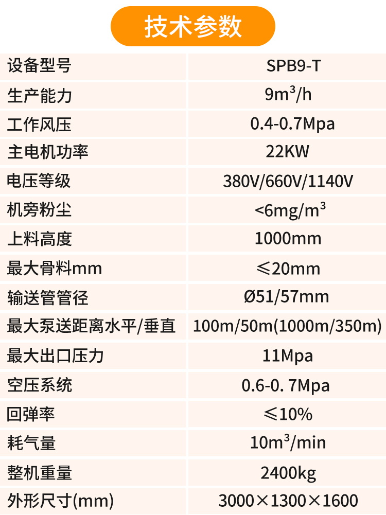 护坡湿喷机